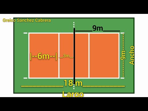 ¿Cuánto mide el campo de voleibol?