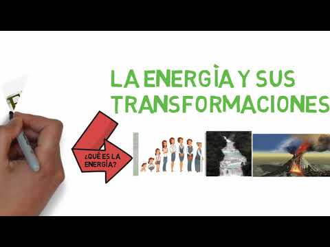 Ejemplos de las transformaciones de la energia