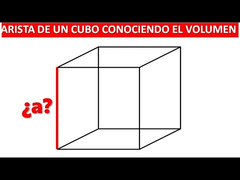 ¿Qué es una arista en un cubo?