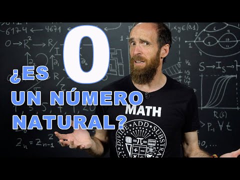 ¿Qué tipo de numero es el cero?