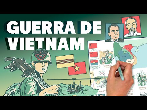 ¿Quién gana la guerra de vietnam?